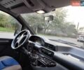 Белый Ситроен Jumpy, объемом двигателя 2 л и пробегом 440 тыс. км за 3300 $, фото 15 на Automoto.ua