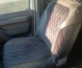 Білий Сітроен Jumpy, об'ємом двигуна 1.9 л та пробігом 305 тис. км за 3200 $, фото 6 на Automoto.ua