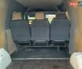 Белый Ситроен Jumpy, объемом двигателя 2 л и пробегом 270 тыс. км за 3600 $, фото 16 на Automoto.ua