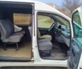 Белый Ситроен Jumpy, объемом двигателя 1.9 л и пробегом 334 тыс. км за 5300 $, фото 7 на Automoto.ua