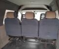 Білий Сітроен Jumpy, об'ємом двигуна 2 л та пробігом 265 тис. км за 3399 $, фото 5 на Automoto.ua