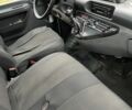 Белый Ситроен Jumpy, объемом двигателя 2 л и пробегом 80 тыс. км за 4100 $, фото 2 на Automoto.ua