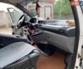 Белый Ситроен Jumpy, объемом двигателя 2 л и пробегом 250 тыс. км за 4900 $, фото 23 на Automoto.ua