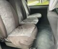 Белый Ситроен Jumpy, объемом двигателя 2 л и пробегом 80 тыс. км за 4100 $, фото 2 на Automoto.ua