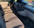 Белый Ситроен Jumpy, объемом двигателя 2 л и пробегом 270 тыс. км за 3600 $, фото 8 на Automoto.ua