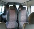 Белый Ситроен Jumpy, объемом двигателя 2 л и пробегом 310 тыс. км за 3450 $, фото 14 на Automoto.ua