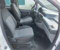 Белый Ситроен Jumpy, объемом двигателя 2 л и пробегом 310 тыс. км за 3450 $, фото 17 на Automoto.ua