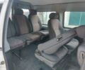 Белый Ситроен Jumpy, объемом двигателя 2 л и пробегом 310 тыс. км за 3450 $, фото 15 на Automoto.ua