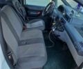 Белый Ситроен Jumpy, объемом двигателя 2 л и пробегом 460 тыс. км за 2900 $, фото 5 на Automoto.ua