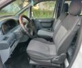 Белый Ситроен Jumpy, объемом двигателя 2 л и пробегом 310 тыс. км за 3450 $, фото 19 на Automoto.ua
