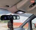 Белый Ситроен Jumpy, объемом двигателя 2 л и пробегом 250 тыс. км за 4900 $, фото 34 на Automoto.ua