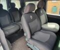 Белый Ситроен Jumpy, объемом двигателя 2 л и пробегом 460 тыс. км за 2900 $, фото 6 на Automoto.ua