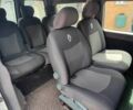 Білий Сітроен Jumpy, об'ємом двигуна 2 л та пробігом 460 тис. км за 3103 $, фото 2 на Automoto.ua