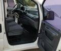 Белый Ситроен Jumpy, объемом двигателя 1.9 л и пробегом 185 тыс. км за 3800 $, фото 9 на Automoto.ua
