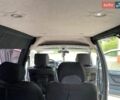 Белый Ситроен Jumpy, объемом двигателя 2 л и пробегом 250 тыс. км за 4900 $, фото 25 на Automoto.ua
