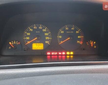 Білий Сітроен Jumpy, об'ємом двигуна 2 л та пробігом 463 тис. км за 3500 $, фото 7 на Automoto.ua