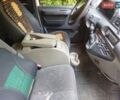 Белый Ситроен Jumpy, объемом двигателя 2 л и пробегом 577 тыс. км за 2780 $, фото 7 на Automoto.ua