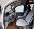Белый Ситроен Jumpy, объемом двигателя 2 л и пробегом 250 тыс. км за 4900 $, фото 19 на Automoto.ua