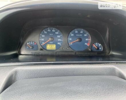 Білий Сітроен Jumpy, об'ємом двигуна 2 л та пробігом 360 тис. км за 3900 $, фото 6 на Automoto.ua