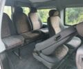 Белый Ситроен Jumpy, объемом двигателя 2 л и пробегом 310 тыс. км за 3450 $, фото 21 на Automoto.ua