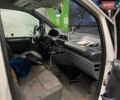 Белый Ситроен Jumpy, объемом двигателя 2 л и пробегом 250 тыс. км за 3000 $, фото 3 на Automoto.ua