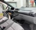 Белый Ситроен Jumpy, объемом двигателя 1.87 л и пробегом 308 тыс. км за 3999 $, фото 33 на Automoto.ua