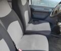 Білий Сітроен Jumpy, об'ємом двигуна 2 л та пробігом 312 тис. км за 3900 $, фото 5 на Automoto.ua