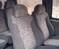 Белый Ситроен Jumpy, объемом двигателя 2 л и пробегом 999 тыс. км за 4150 $, фото 19 на Automoto.ua