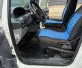 Белый Ситроен Jumpy, объемом двигателя 1.87 л и пробегом 300 тыс. км за 3750 $, фото 12 на Automoto.ua