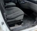 Белый Ситроен Jumpy, объемом двигателя 1.9 л и пробегом 307 тыс. км за 3800 $, фото 13 на Automoto.ua