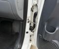 Белый Ситроен Jumpy, объемом двигателя 1.87 л и пробегом 300 тыс. км за 3750 $, фото 22 на Automoto.ua