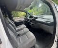 Білий Сітроен Jumpy, об'ємом двигуна 2 л та пробігом 175 тис. км за 5000 $, фото 3 на Automoto.ua