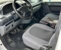 Белый Ситроен Jumpy, объемом двигателя 2.1 л и пробегом 350 тыс. км за 5000 $, фото 21 на Automoto.ua