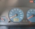 Белый Ситроен Jumpy, объемом двигателя 1.9 л и пробегом 318 тыс. км за 4200 $, фото 1 на Automoto.ua