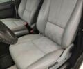 Белый Ситроен Jumpy, объемом двигателя 2 л и пробегом 280 тыс. км за 3716 $, фото 15 на Automoto.ua