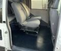 Белый Ситроен Jumpy, объемом двигателя 1.87 л и пробегом 310 тыс. км за 3799 $, фото 22 на Automoto.ua