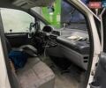 Белый Ситроен Jumpy, объемом двигателя 2 л и пробегом 250 тыс. км за 3000 $, фото 3 на Automoto.ua