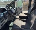 Белый Ситроен Jumpy, объемом двигателя 1.87 л и пробегом 310 тыс. км за 3700 $, фото 14 на Automoto.ua