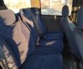 Белый Ситроен Jumpy, объемом двигателя 2 л и пробегом 361 тыс. км за 3500 $, фото 6 на Automoto.ua