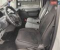 Белый Ситроен Jumpy, объемом двигателя 2 л и пробегом 245 тыс. км за 4200 $, фото 7 на Automoto.ua