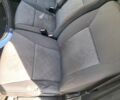 Білий Сітроен Jumpy, об'ємом двигуна 0 л та пробігом 313 тис. км за 567 $, фото 3 на Automoto.ua