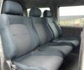 Белый Ситроен Jumpy, объемом двигателя 1.9 л и пробегом 289 тыс. км за 3350 $, фото 22 на Automoto.ua
