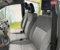 Белый Ситроен Jumpy, объемом двигателя 1.87 л и пробегом 308 тыс. км за 3999 $, фото 25 на Automoto.ua