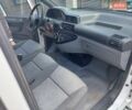 Белый Ситроен Jumpy, объемом двигателя 1.9 л и пробегом 320 тыс. км за 3200 $, фото 15 на Automoto.ua