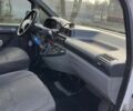 Белый Ситроен Jumpy, объемом двигателя 1.87 л и пробегом 310 тыс. км за 3799 $, фото 12 на Automoto.ua