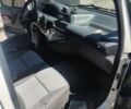 Белый Ситроен Jumpy, объемом двигателя 2 л и пробегом 240 тыс. км за 3700 $, фото 1 на Automoto.ua
