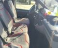 Белый Ситроен Jumpy, объемом двигателя 2 л и пробегом 316 тыс. км за 4500 $, фото 1 на Automoto.ua