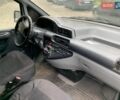 Білий Сітроен Jumpy, об'ємом двигуна 1.87 л та пробігом 300 тис. км за 2950 $, фото 6 на Automoto.ua