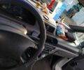Белый Ситроен Jumpy, объемом двигателя 2 л и пробегом 361 тыс. км за 3500 $, фото 7 на Automoto.ua