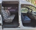 Білий Сітроен Jumpy, об'ємом двигуна 2 л та пробігом 263 тис. км за 4800 $, фото 19 на Automoto.ua